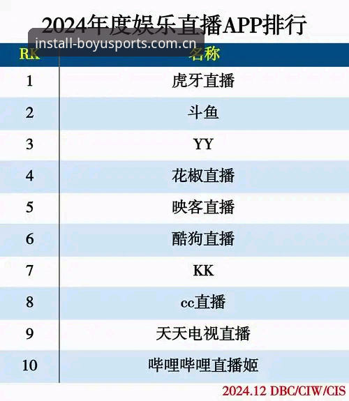 博鱼体育直播平台对比：传统体育平台 vs 综合娱乐平台，哪个更适合你？