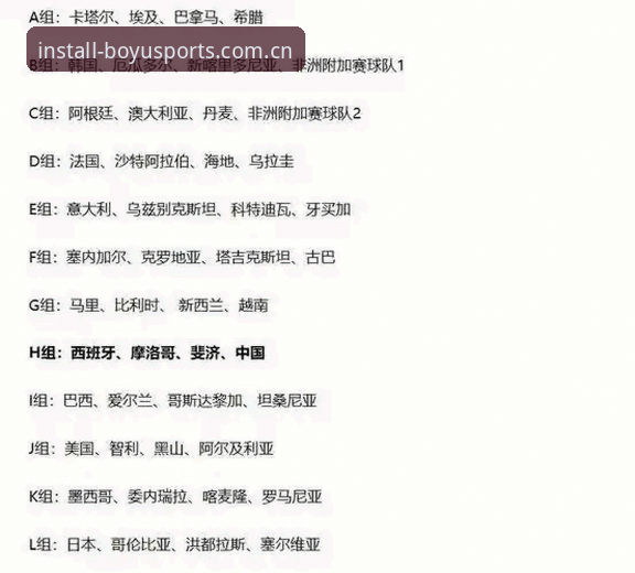 BOYU体育综合平台 U17世界杯抽签揭晓 中国青年军对阵西班牙摩洛哥——博鱼体育观赛指南