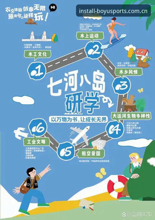 最新博鱼体育资讯 博鱼体育官网最新资讯获取与使用教程:从入门到精通的完整指南