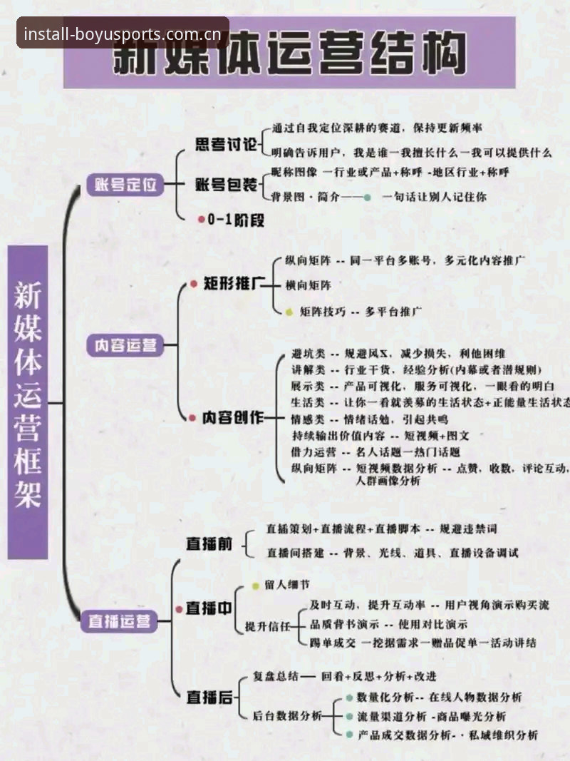 最新博鱼体育直播 最新博鱼体育直播技术架构深度分析:从平台稳定性到竞猜体验全面解读